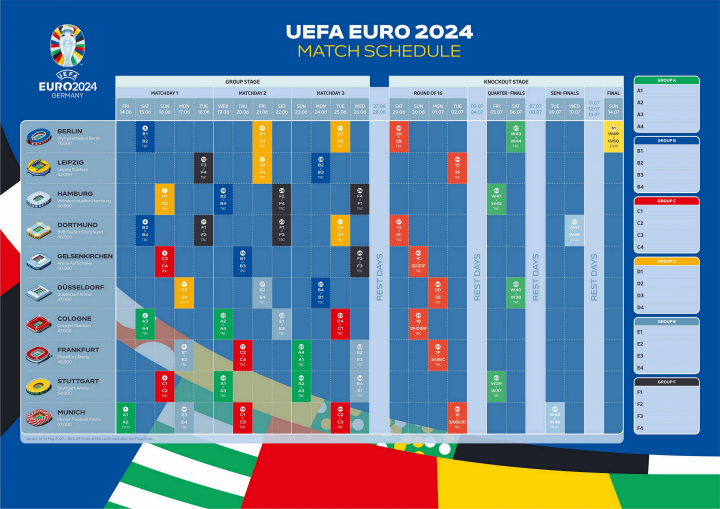 2021乌克兰足球世界排名：第24，积分1514(附队员名单)_排行榜123网